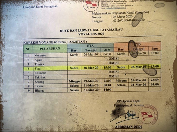 jadwal kapal pelni virus corona