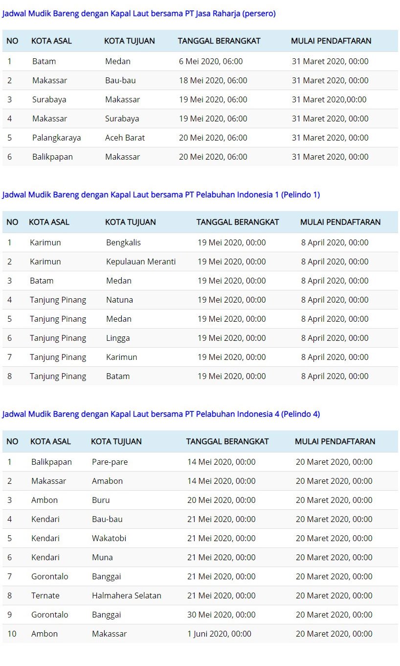 jadwal mudik bareng bumn via kapal laut 2020